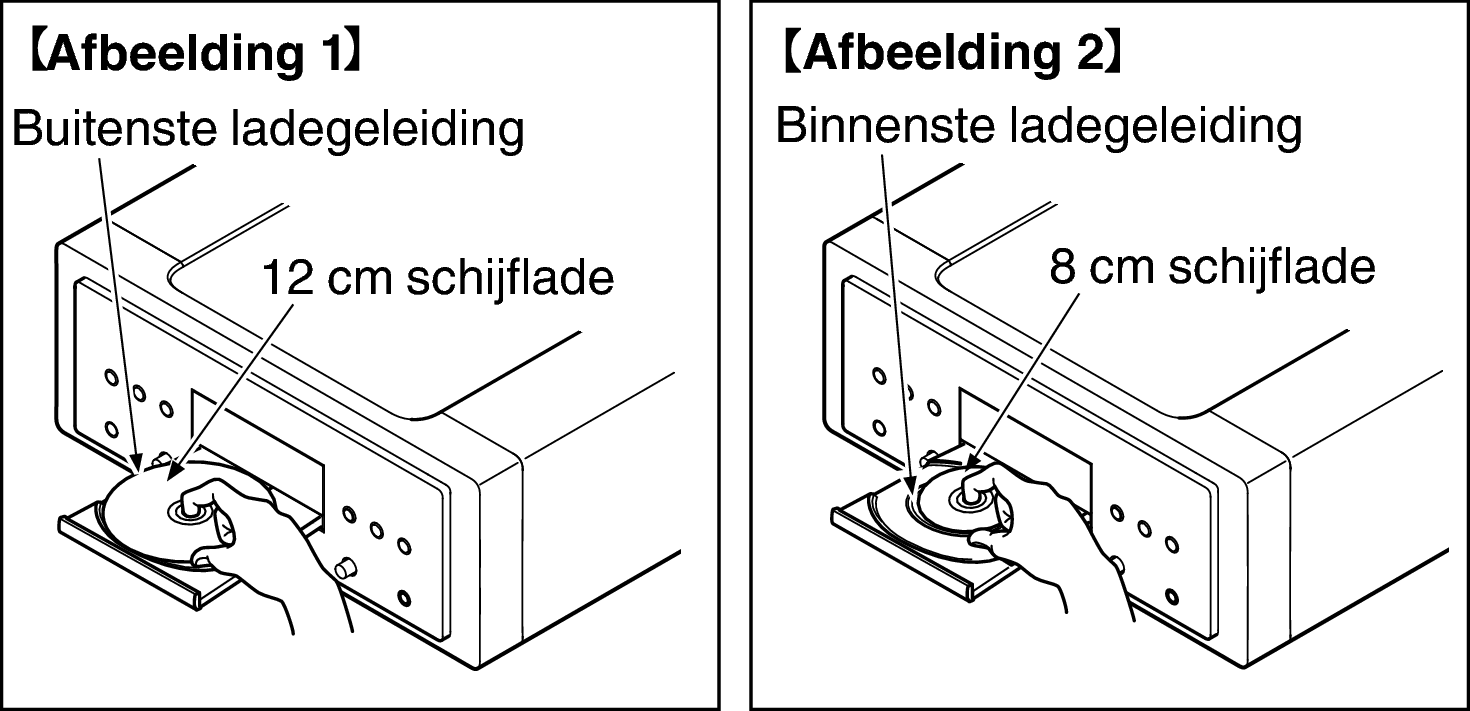 Pict Discholder SACD10